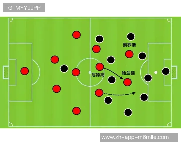 足球进攻容易的秘诀是什么如何提升球队的进攻效率与配合能力